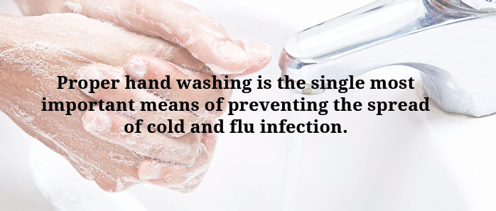 How to wash your hands properly