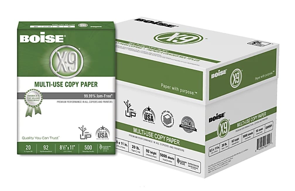 The Current State of the Copy Paper Market